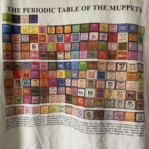 Vintage Muppets Graphic Tee